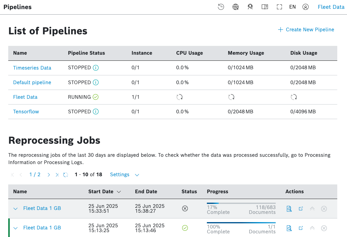 images/confluence/download/attachments/1332385989/pipelines_landing_page_with_lists-version-1-modificationdate-1750943818168-api-v2.png