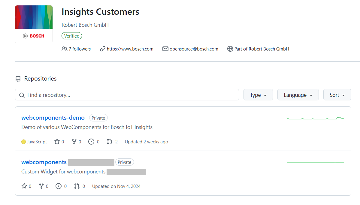 images/confluence/download/attachments/5156268315/demo_repository_and_target_repository-version-1-modificationdate-1736761719000-api-v2.png