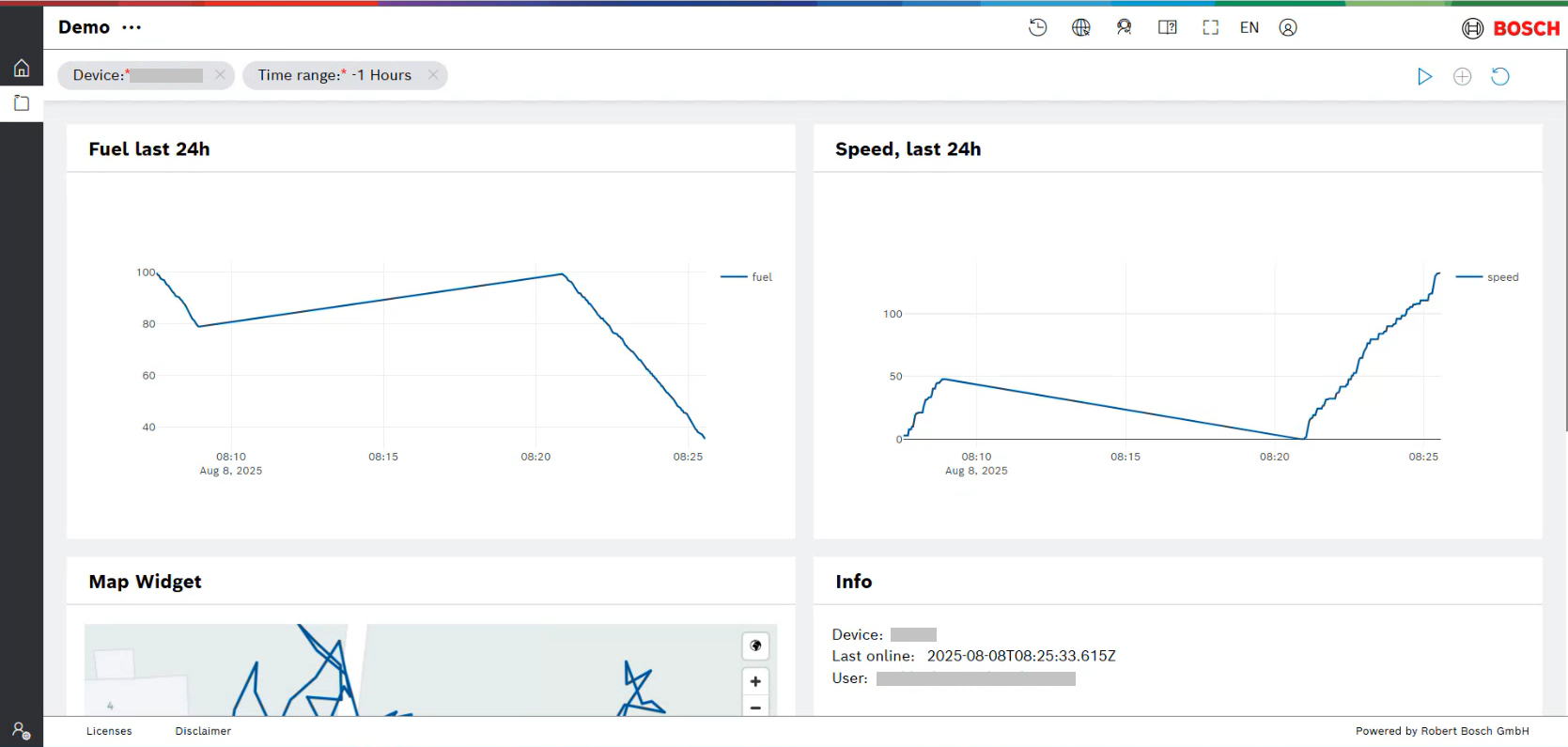 images/confluence/download/attachments/5186820461/monitoring_dashboard-version-1-modificationdate-1756388219000-api-v2.png