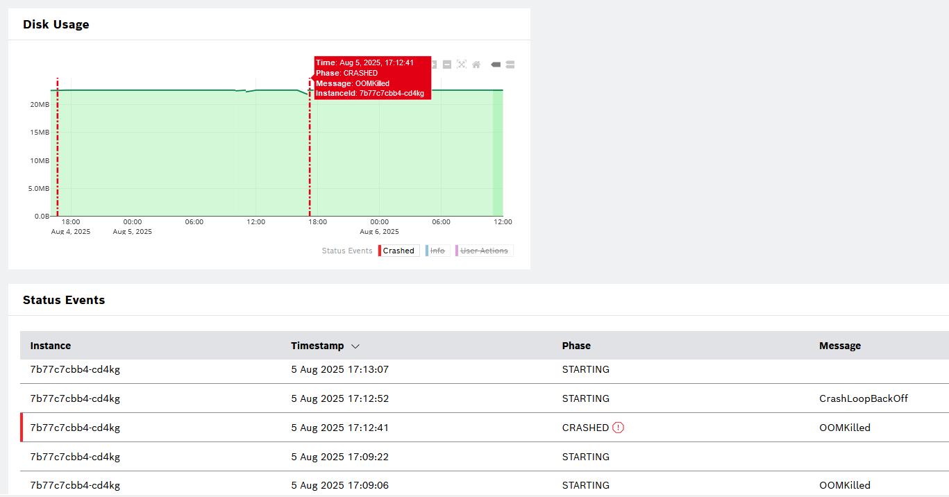 images/confluence/download/attachments/5186820461/pipeline_metrics_extended_view-version-1-modificationdate-1754985259000-api-v2.png