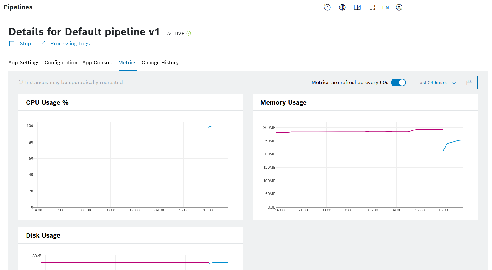 images/confluence/download/attachments/5186820461/pipeline_metrics_report-version-1-modificationdate-1750920717000-api-v2.png