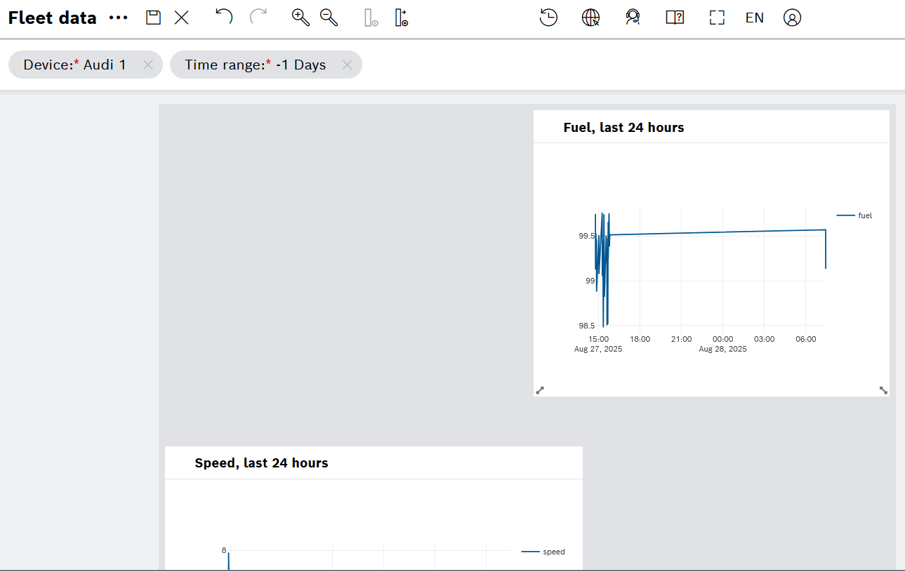 images/confluence/download/attachments/6117286625/dashboard_rearrange_mode-version-2-modificationdate-1758119187010-api-v2.png