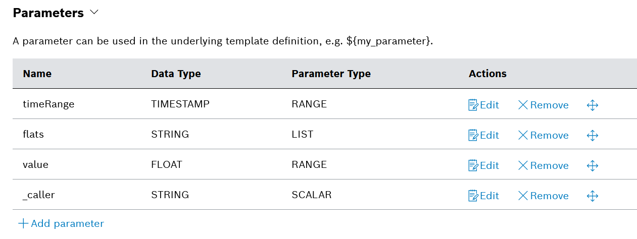images/confluence/download/attachments/6236423632/all_parameters_with_caller-version-1-modificationdate-1758033398000-api-v2.png
